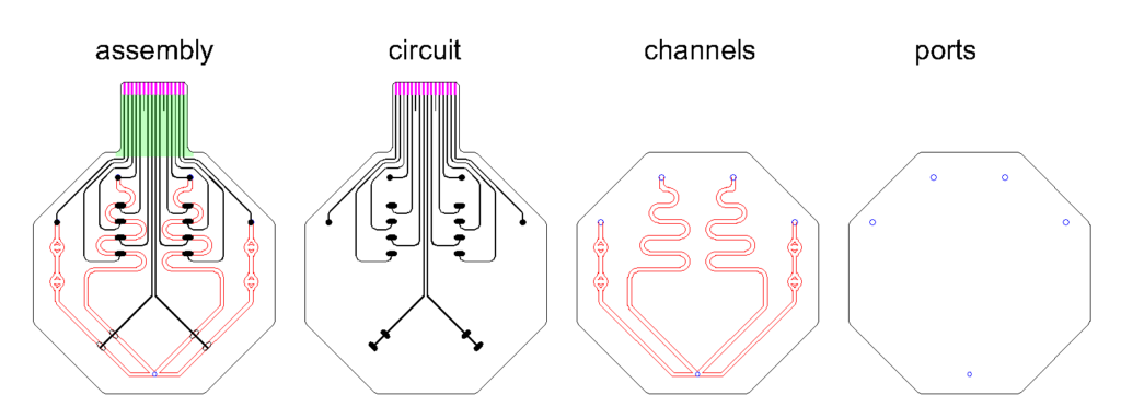 Microfluidic chip with integrated electrodes